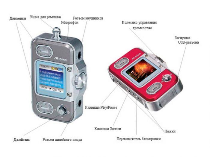 Плеер MP3 + диктофон M-BIRD XY-22, 1024MB